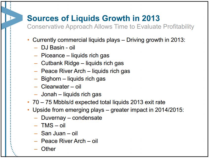 2013 07 24 Encana's source of liquids growth