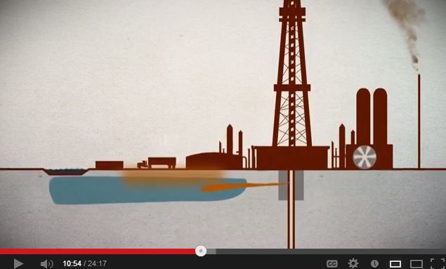 Unearthed The Fracking Facade snap how drilling contaminates groundwater