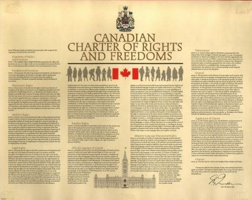 2013 10 09 screen capture Canadian Charter of Rights and Freedoms