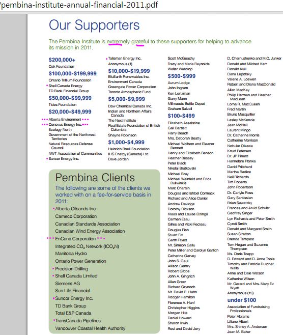 2014 05 06 Screen Grab Pembina Institute Annual Report 2011 Supporters includes Cenovus as donator Encana as client
