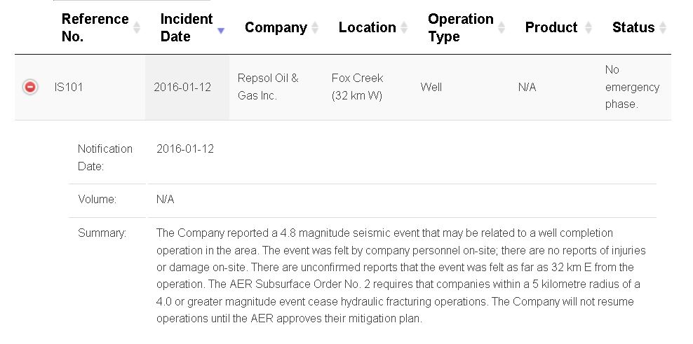 2016 01 12 Repsol felt 4.8M earthquake during frac job, 31 km west Fox Creek, AER-incident-report