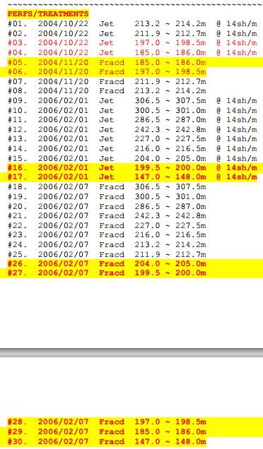 2006 02 07 Ember Resources frac'd above 200m, violating EUB Shallow frac directive 027, Ernst sent this evidence to EUB, the regulator deflected it snap