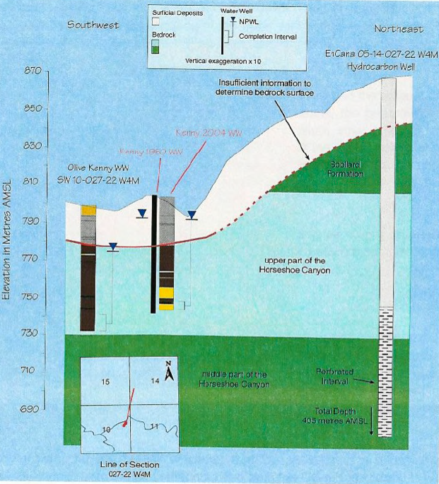 Encana Shallow CBM Well 05-14-27-22-W4M Slide 57 in 2012 09 22 From Cape Town To Yukon Whitehorse