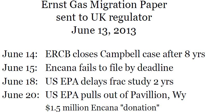 2013 06 13 Ernst Gas Migration Paper Dramatic Chain of Events