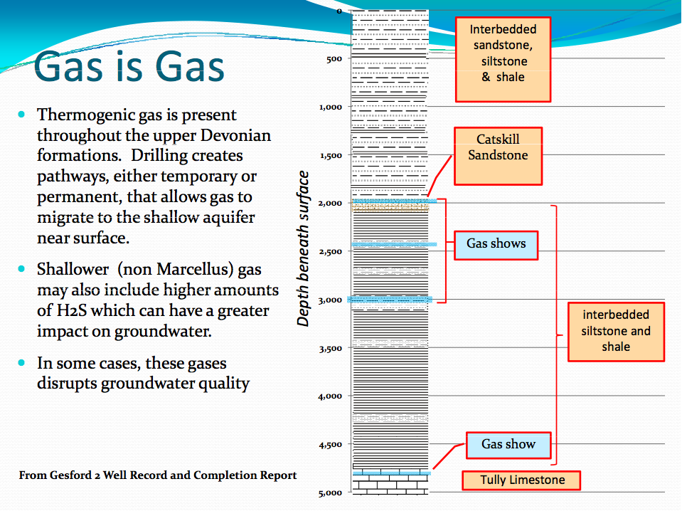 2013 08 05 Gas in Gas EPA Dimock Water Contamination slide_one