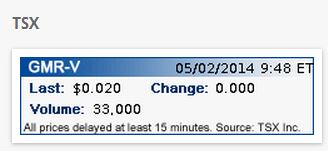 2014 08 01 Gastem share price and volume