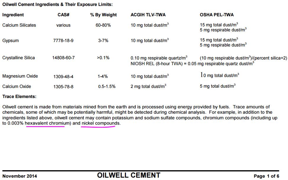 2014 11 MSDS Oil Well Cement, Class G, includes hexavalent chromium, nickel cmpds