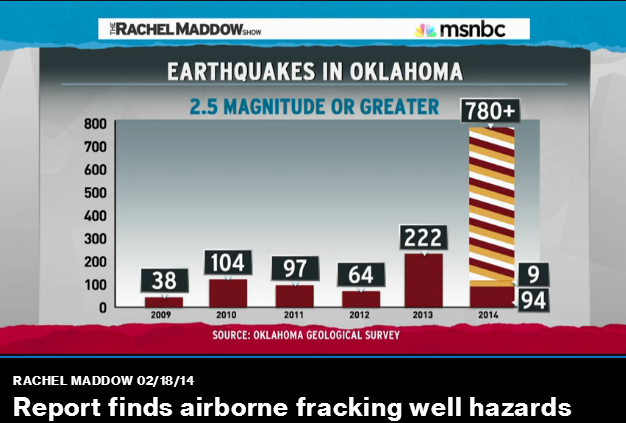 2014 02 18 Rachel Maddow on Big Oil Bad Air report and fracing causing earthquakes what 2014 will look like