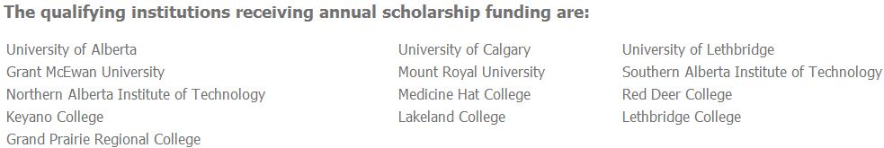 2014 03 29 CAPP EPAC Scholarship Fund Endowment Qualifying Alberta institutions receiving annual scholarship funding