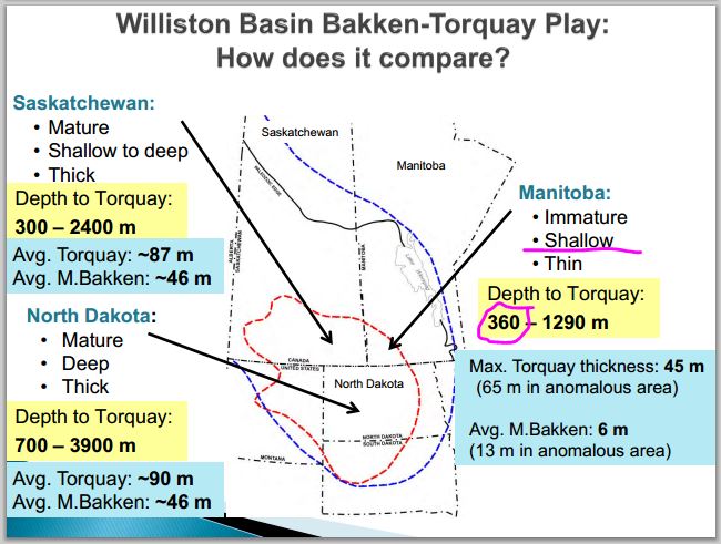 2012 snap map from presentation by Fox and Nicolas Manitoba Petroleum Branch shallow Bakken Torquay Play 360 m