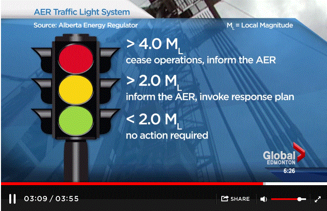 2015 03 19 Global News clip on Fox Creek frac induced quakes and AER's experimental ineffective stop light, too late for mitigation, system