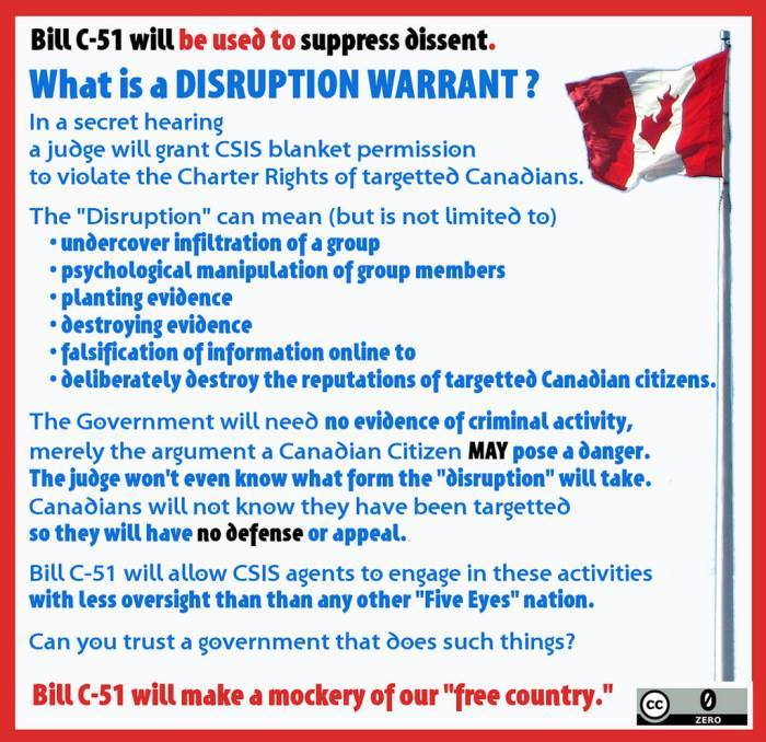 2015 What is a 'disruption warrant' c-51