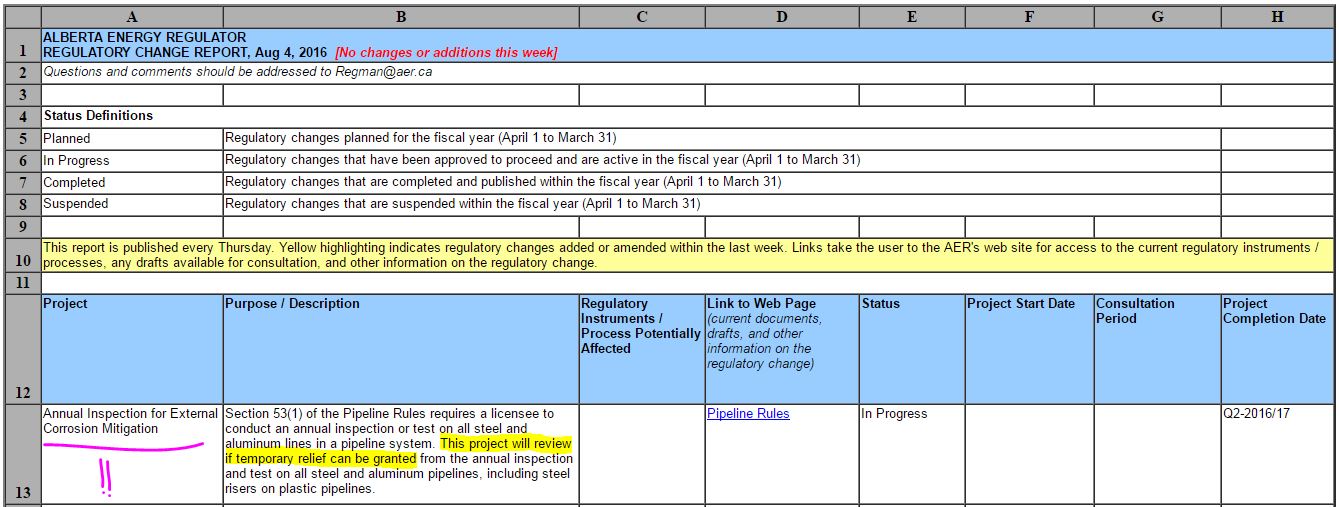 2016 08 04 AER deregulating pipeline inspections, re corrosion mitigation, in light of Husky spill into N Saskatchewan River, mighty horrendous deregulation