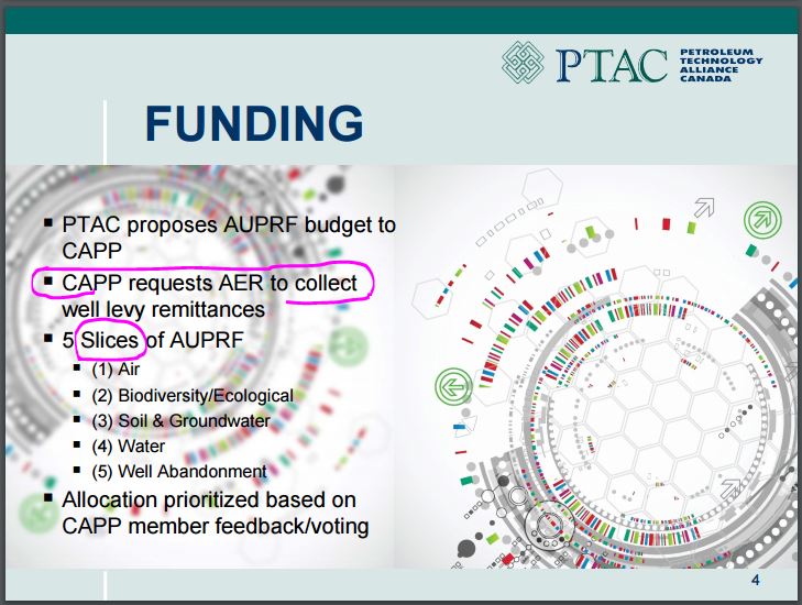 2016 AUPR Soil & Groundwater Forum Unzipped by Ole Mrklas, ConocoPhillips, pg 4, funding