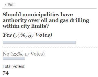 2017 04 18 Lethbridge Herald poll on whether municipalities ought to be able to have authority over oil gas drilling within city limits