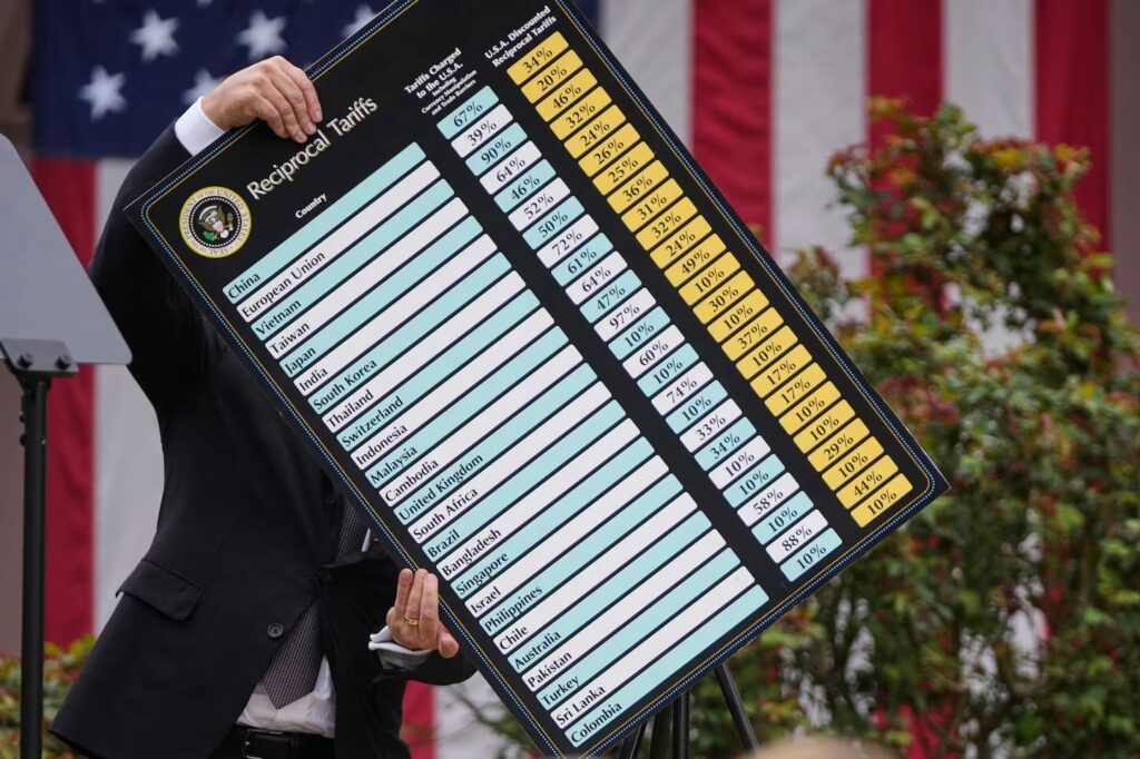 Photo April 2, 2025 of board listing Trump's reciprocal tariffs