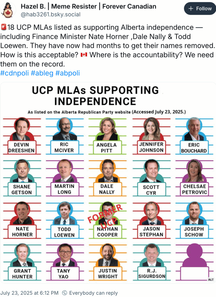 Bluesky note by @hab3261.bsky.social‬, saying "18 UCP MLAs listed as supporting Alberta independence — including Finance Minister Nate Horner ,Dale Nally & Todd Loewen. They have now had months to get their names removed. How is this acceptable? Where is the accountability? We need them on the record." with image of their faces and names as follows: "UCP MLAs SUPPORTING INDEPENDENCE — As listed on the Alberta Republican Party website (Accessed July 23, 2025.) Rows of MLA portraits with names and colored outlines: Top row: Devin Dreeshan (red), Ric McIver (blue), Angela Pitt (green), Jennifer Johnson (red), Eric Bouchard (blue). Second row: Shane Getson (teal), Martin Long (purple), Dale Nally (orange), Scott Cyr (teal), Chelsea Petrovic (purple). Third row: Nate Horner (red), Todd Loewen (blue), Nathan Cooper (green, labeled "FORMER UCP"), Jason Stephan (red), Joseph Schow (blue). Bottom row: Grant Hunter (green), Tany Yao (purple), Justin Wright (orange), R.J. Sigurdson (teal), one silhouette with no name (purple)