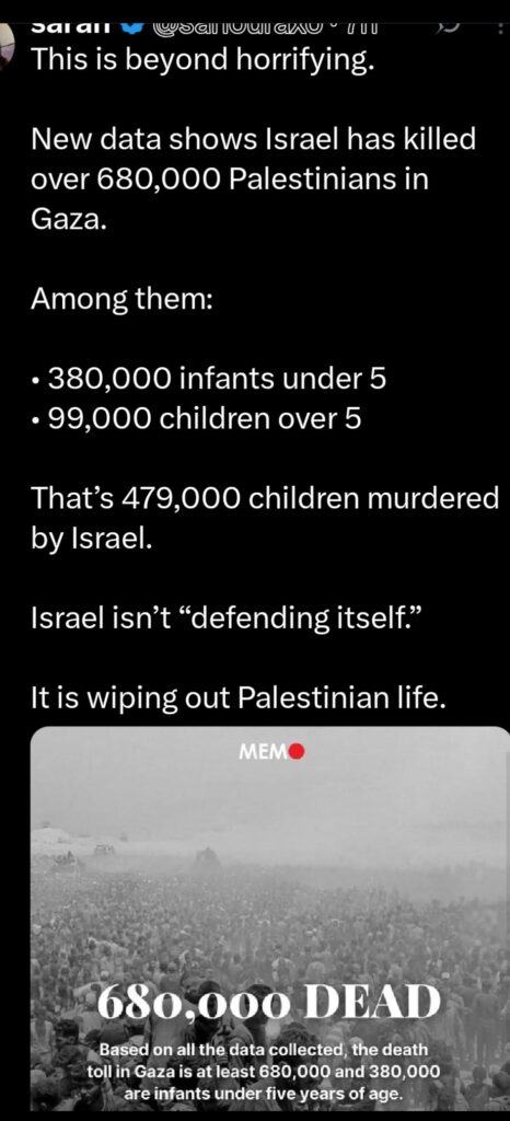 A tweet showing displaced Palestinians with the text "New data shows Israel has killed over 680,000 Palestinians in Gaza and 380,000 are infants under five years of age."