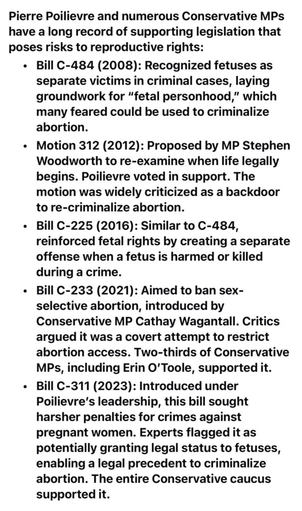 Harper's Pierre Poilievre and many of their con MPs are pro decimating women's and girls' rights via giving those rights to sperm meets egg, have long history of voting against women's rights by granting legal status to fetuses thus enabling legal precedent to criminalize abortion while conintuing to lie saying they would not legistate criminalizing it, doing so via a back door, evangelical christian, catholic's back door