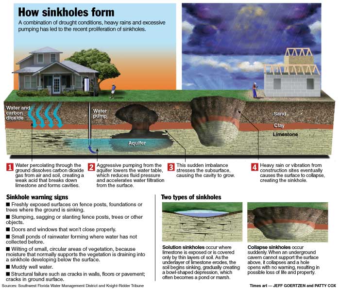 The Wild Wild West: Fracking by water pistol | Ernst v. EnCana Corporation