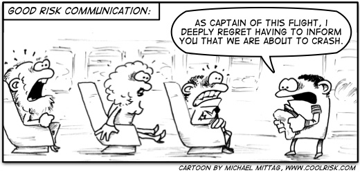 deep_regret RISK COMMUNICATION