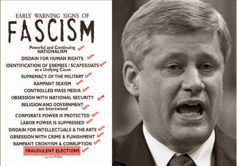 harper_fascism