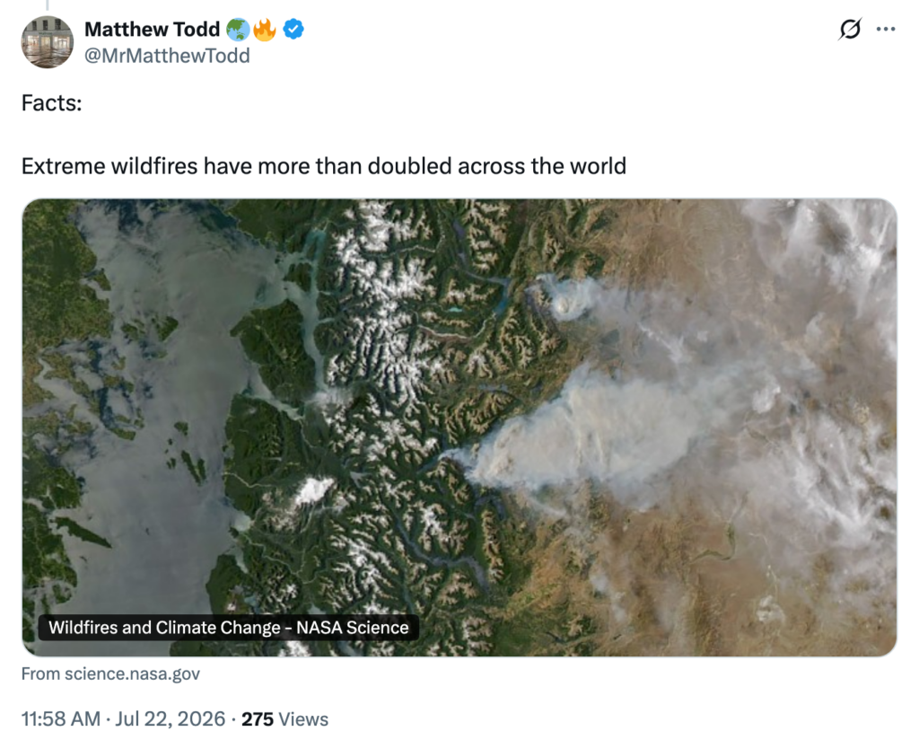 tweet of NASA Science

"Extreme wildfires have more than doubled across the world"
