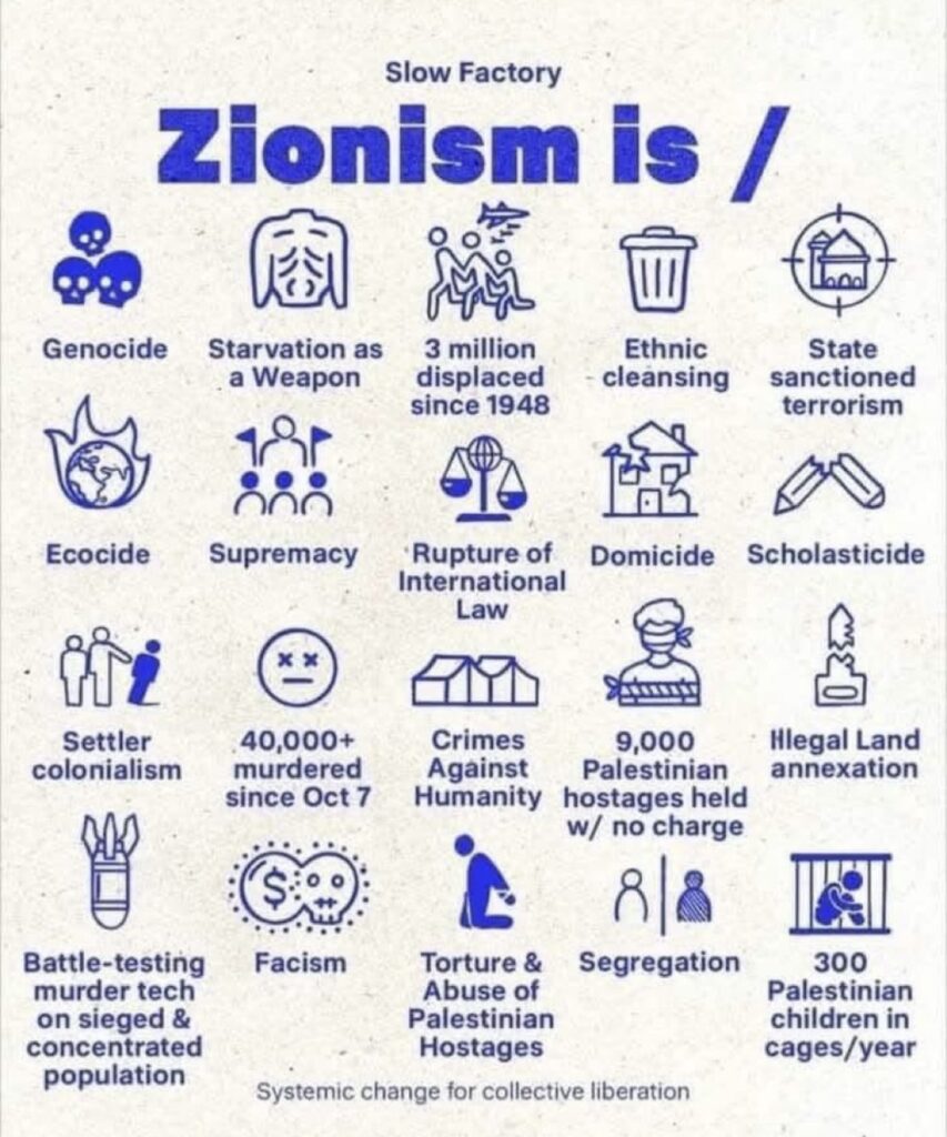 meme showing the many crimes by Israel/USA/Zionism, including starvation, ethnic cleansing, genocide, torture abuse of hostages including the kids, 9,000 Palestinian hostages held without charge, and 300 Palestinian kids in cases annually